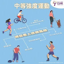 键路